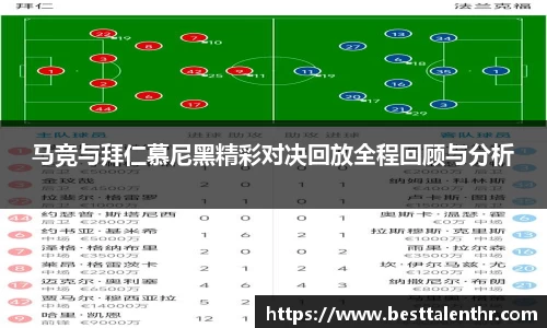 马竞与拜仁慕尼黑精彩对决回放全程回顾与分析